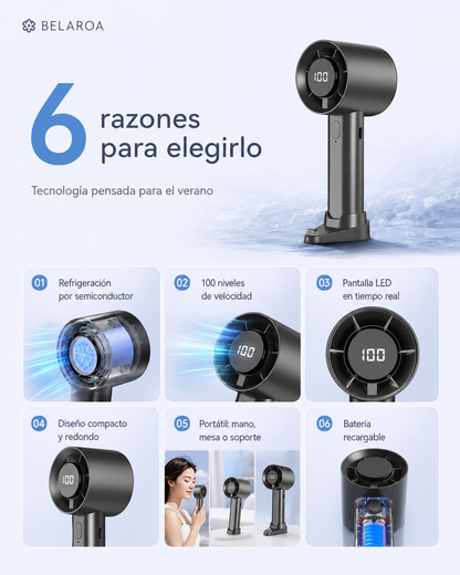 Ventilador Portátil Ultrapotente: Enfriamiento Instantáneo con Pantalla LED Digital (100 Velocidades)